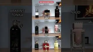Quality Oud Fragrances