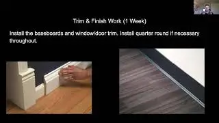 The Renovation Timeline