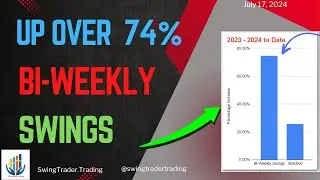 Up 74% - BI-Weekly stock Portfolio July 17 2024 update