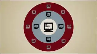 mobile video ads
