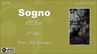Tosti, 