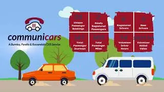 Community Transport impact In Pendle: Jul - Sept 2025