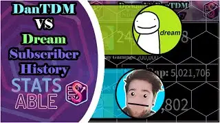 Dream VS DanTDM: The Ultimate Blocks Subscriber Battle | Subscriber Count Comparison (2016-2021)