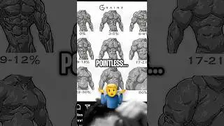 Bodyfat Percentages Are POINTLESS