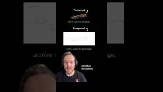 Краткое введение в шейдеры WebGL