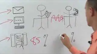David Thompson whiteboards huge tax on sales revenues
