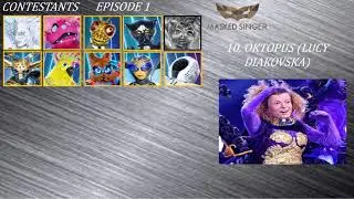 ELIMINATION ORDER THE MASKED SINGER GERMANY SEASON 1
