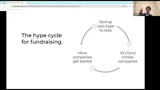 Fundraising in AI with Aaron Harris and Sam Kirschner