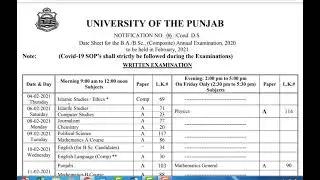 Date Sheet for BA/BSC (composite) Annual Examination, 2020