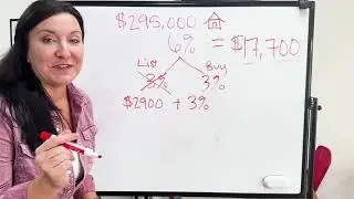 Business Model Breakdown