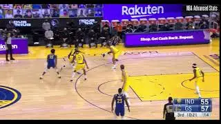 Curry vs. Indiana's box-and-1