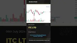 Breakout Stocks for Tomorrow | ITC LTD | Swing Trading #trading #sharemarket #stockmarket