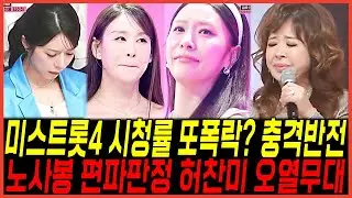 미스트롯4 2화 시청률 '또 폭락사태' 충격, 노사봉 편파논란 '허찬미,윤태화의 오열무대' 시청자들 실망감 크다?