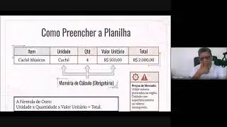 PODCAST 5 Guia Pr&aacute;tico (PNAB Ciclo 2)