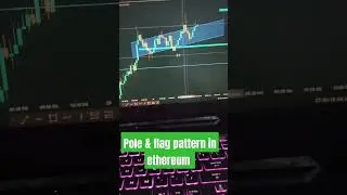 pole and flag pattern in ethereum #trading #crypto