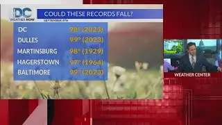 DMV sees record-breaking high temperatures