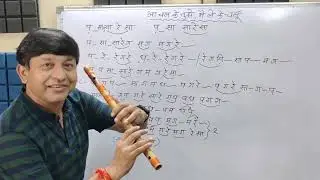 Aa Chal ke tujhe mai le ke chalu | Flute Tutorial | G Synth Musica | Nagpur | Milind Dangre |