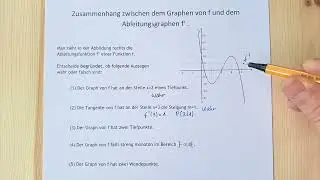 Wahr oder falsch? (Graph der Ableitung gegeben, Aussagen über f treffen)
