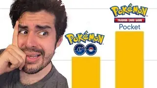 DESTRONARON a POKEMON GO..