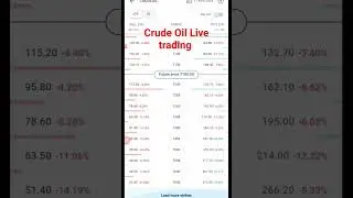 CRUDEOIL LIVE TRADING | MCX & FOREX LIVE MARKET TRADING | 2 part