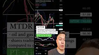 Top Stocks to BUY NOW for March #stockpicks #topstocks #stockstobuynow #invest #trade #stocks