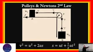 Pulley Question and Newtons 2nd Law of Motion