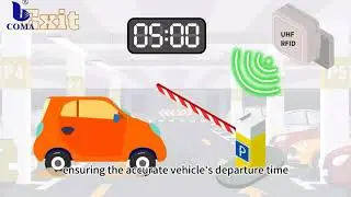 Long Range RFID parking system