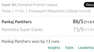 PP vc NSG || RCC CRICKET MATCH||30.12.25