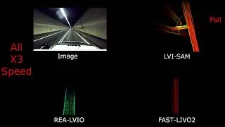 An Asynchronous LiDAR-Visual-Inertial Odometry Based on Multi-State Constraint Kalman Filter