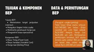 ASSESMENT Analysis Break Even Point Analysis ,Long Term Financing,Capital Structure (KELOMPOK 7)