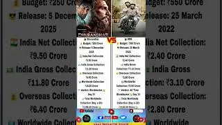dhurandhar vs rrr day 30 box office collection comparison