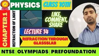 Refraction Through glass slab