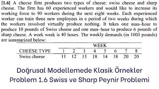 Swiss ve Sharp Peynir Problemi Doğrusal Modellemede Klasik Örnekler Prob 1_6