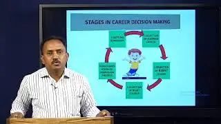 Spardha Loka Online Session - 4