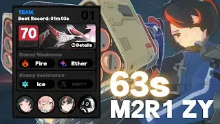 M2R1 Zhu Yuan - 63s Shiyu 7 Top Half (M2 Astra, M6 Nicole) | ZZZ 2.0