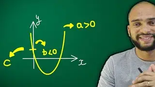 O QUE OS COEFICIENTES A, B e C DETERMINAM NO GRÁFICO? FUNÇÃO QUADRÁTICA