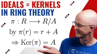 Natural Projection Homomorphisms Have Kernels That Are Easy to Find!