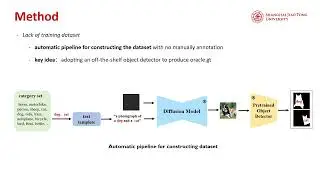 Open-vocabulary Object Segmentation with Diffusion Models