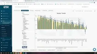 ETR Insights: Sr. Security Manager Talks SIEM - Splunk, Elastic, LogRhythm