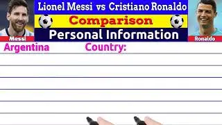 Leonal messi vs Cristiano ronaldo  Basic Information