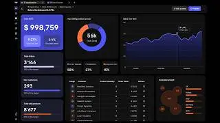 Natzka Decision Intelligence Platform | Integrate Your Data, Analytic Models and Decision Processes