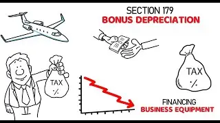 Understanding Section 179 and Bonus Depreciation for Your Business