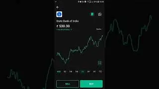 SBI Q3 result announce net profit 62% yoy to Rs 8431 cr, beats estimate #stockmarket #shorts #viral