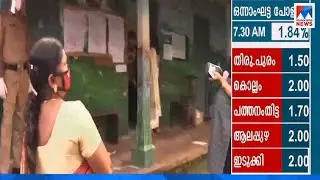 ഇടുക്കിയില്&zwj; ഭേദപ്പെട്ട പോളിങ്; ജോസ്&ndash;ജോസഫ് വിഭാഗങ്ങള്&zwj;ക്ക് നിര്&zwj;ണായകം | Idukki localbody election,