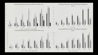 A MACHINE LEARNING ALGORITHM INVESTIGATING THE ABILITY TO PREDICT OEPRATIVE AND SHORT-TERM...
