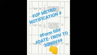#Up metro notification// #UP metro vacancy//#Upmrc..