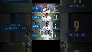 Most test centuries as a captain #cricketshorts #viratkohli #sachin #sunilgavaskar #azharuddin