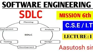 SDLC in software engineering || 6th semester jharkhand polytechnic || mission 6th semester