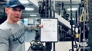 Performance Coach John Shackleton #shackfit explains the most important training variable. REP TEMPO