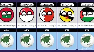 The Smallest Countries on Each Continent | The Daily Dispatch